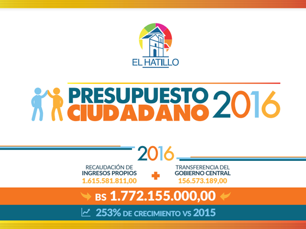 Presupuesto Ciudadano 2016 – El Hatillo