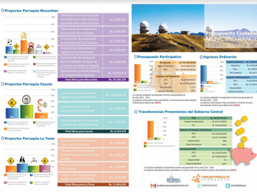 Presupuesto Ciudadano – Municipio Rangel, Mérida 2016