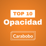 Participa en nuestro Top 10 Opacidad Carabobo