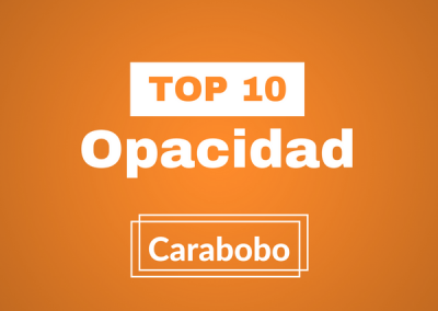 Participa en nuestro Top 10 Opacidad Carabobo