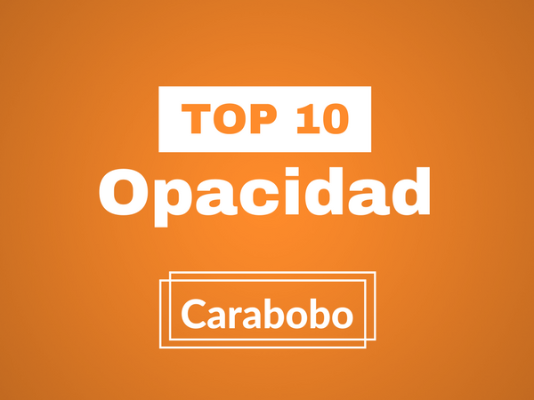 Participa en nuestro Top 10 Opacidad Carabobo