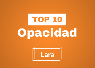 Participa en nuestro Top 10 Opacidad Lara
