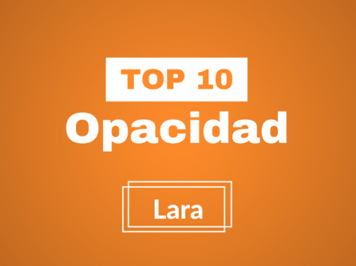 Participa en nuestro Top 10 Opacidad Lara