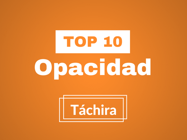 Participa en nuestro Top 10 de Opacidad Táchira