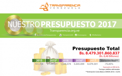 Nuestro Presupuesto 2017