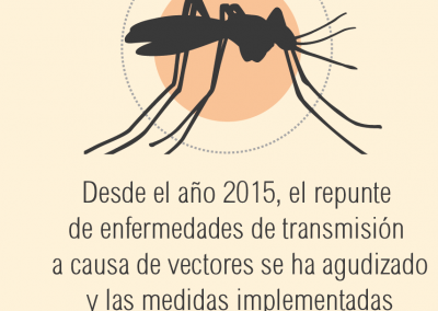 Epidemias en Venezuela