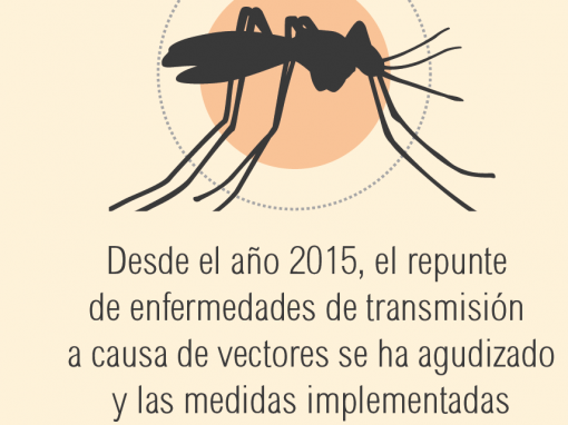 Epidemias en Venezuela