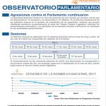 Asamblea Nacional | Mayo-Junio