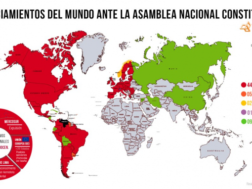 Pronunciamientos del mundo ante la ANC