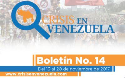 Crisis en Venezuela | Boletín No. 14