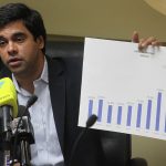 Alvarado: hiperinflación acarreará más empobrecimiento en la población