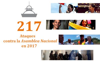 217 ataques contra la Asamblea Nacional en 2017