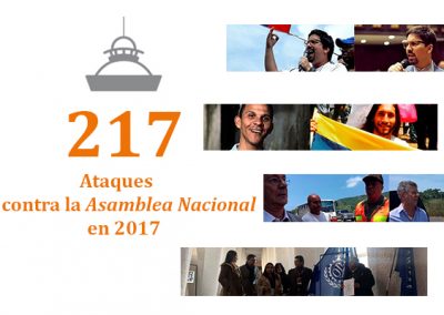 217 ataques contra la Asamblea Nacional en 2017