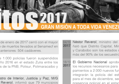 Hitos 2017: Gran Misión A Toda Vida Venezuela