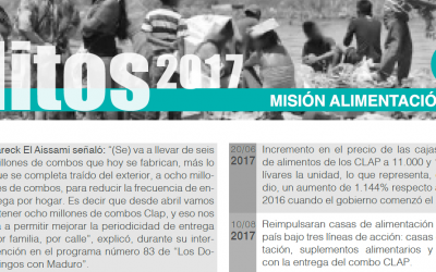 Hitos 2017: Misión Alimentación