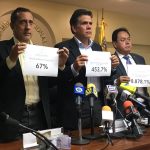 Asamblea Nacional: primer trimestre del 2018 cierra con inflación de 453,7 %