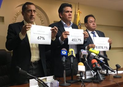 Asamblea Nacional: primer trimestre del 2018 cierra con inflación de 453,7 %