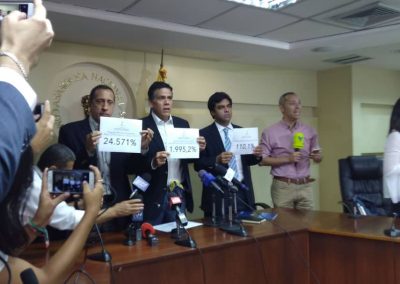 Comisión de Finanzas: Inflación acumulada este año es de 1.995,2%