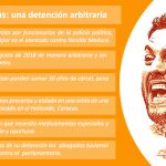 Todo el peso de la injusticia contra el diputado Juan Requesens