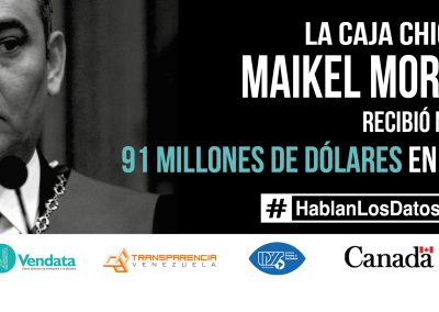 Maikel Moreno’s petty cash box received more than US$ 91 million in 2018