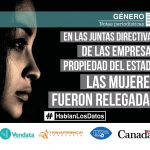 En las juntas directivas de las Empresas Propiedad del Estado las mujeres fueron relegadas