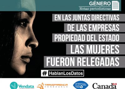 Women were relegated in the state-owned enterprises’ boards of directors