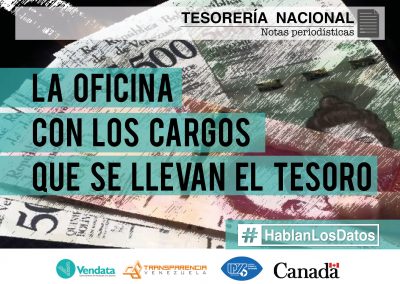 The office with the positions that take the treasury