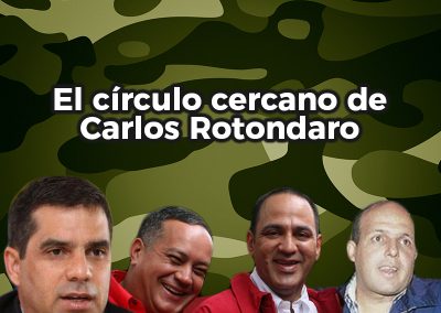 Rotondaro y sus 15 años en el sector salud