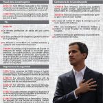 El camino para sacar del juego a Juan Guaidó