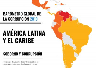 87% de los venezolanos considera que la corrupción continúa en alza