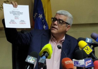 Alimentos y medicinas sufren el mayor impacto de la hiperinflación