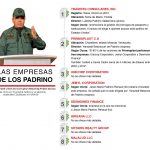 Occrp: Familiares del general Padrino López gestionan asilo a quienes huyen de Venezuela