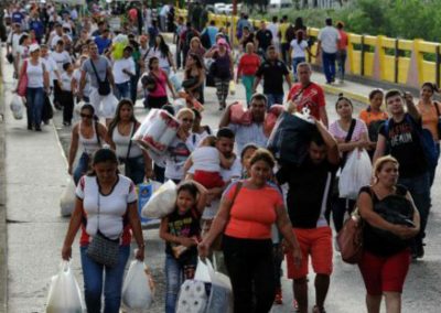 Éxodo venezolano en el marco del COVID-19