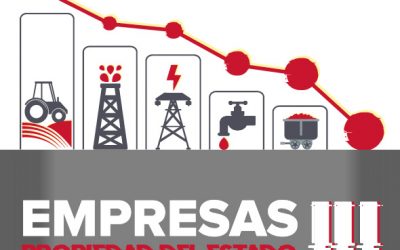 Empresas propiedad del estado III – 2019 / 2020