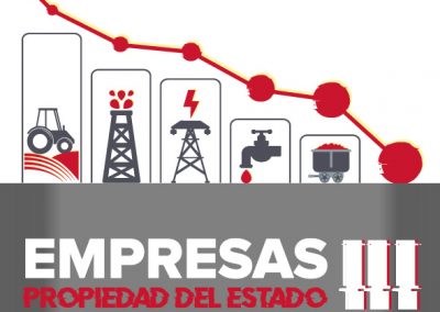 Empresas propiedad del estado 3