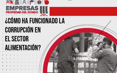 ¿Cómo ha funcionado la corrupción  en el sector alimentación?