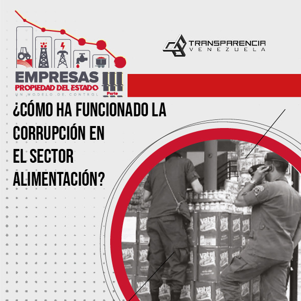 ¿Cómo ha funcionado la corrupción  en el sector alimentación?