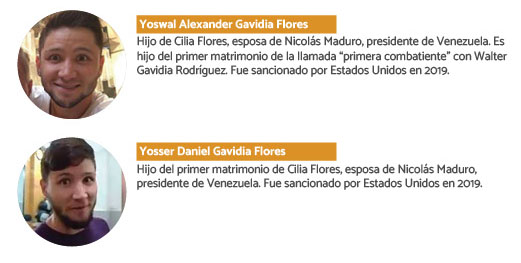 Deporte y poder en Venezuela15