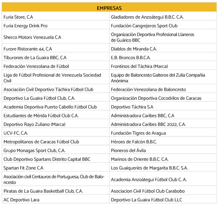 Deporte y poder en Venezuela_Page_10