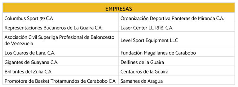 Deporte y poder en Venezuela_Page_11
