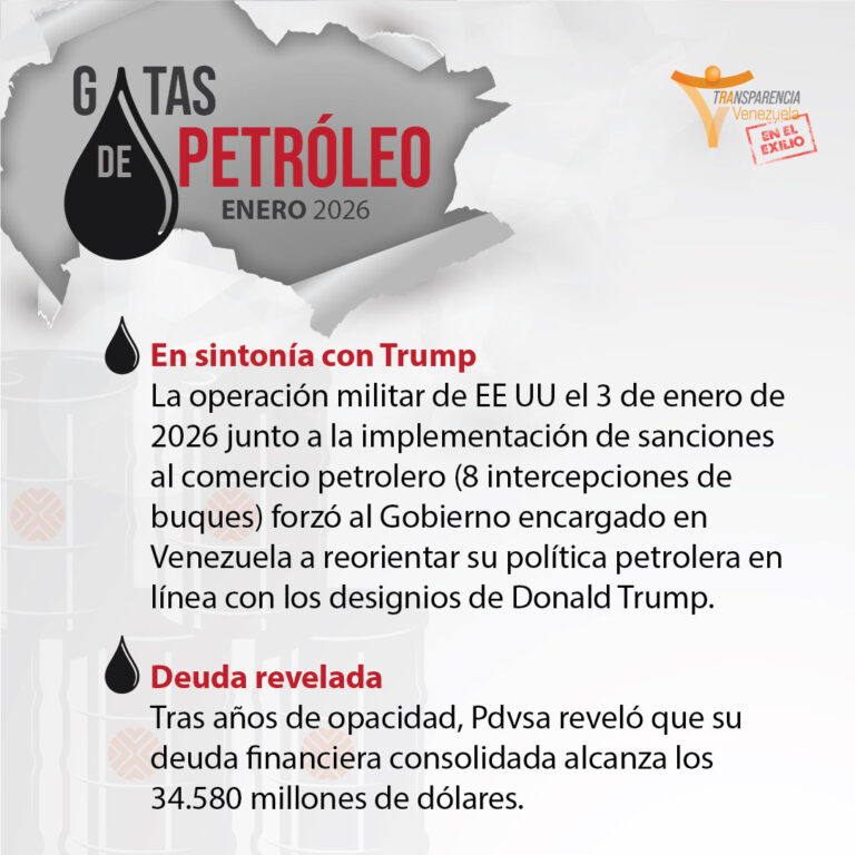 Gotas de petroleo 1 (IG)-02