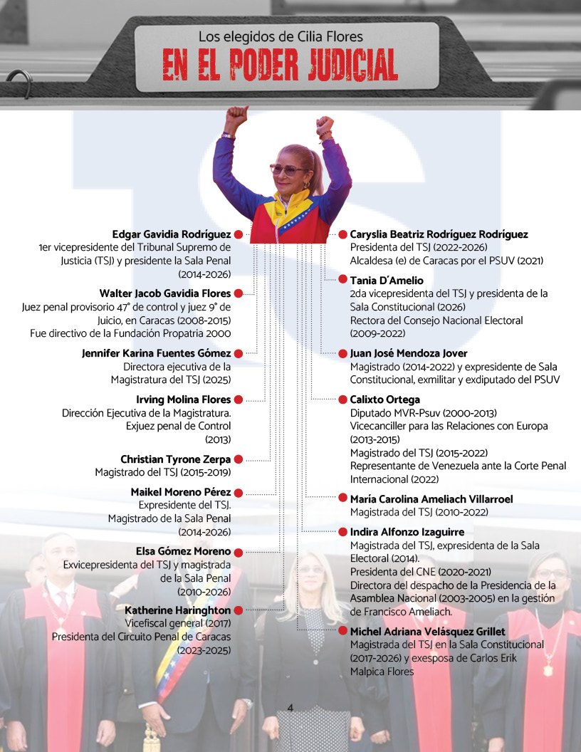 En el poder judicial