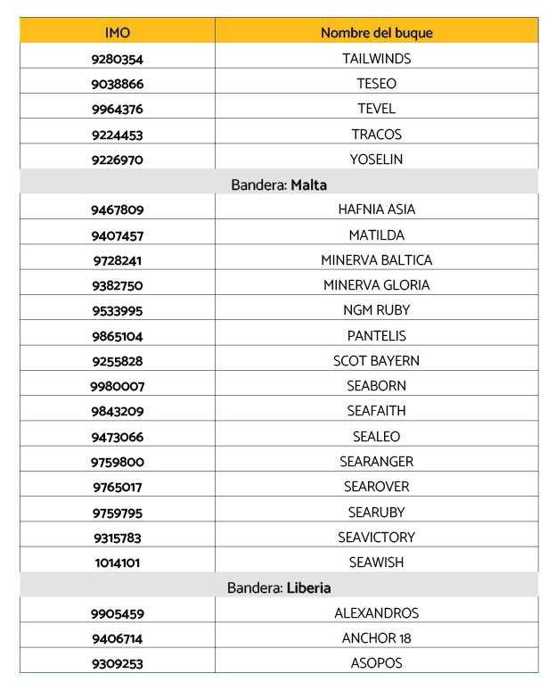 Más exportaciones, misma opacidad_JUNIO 202612